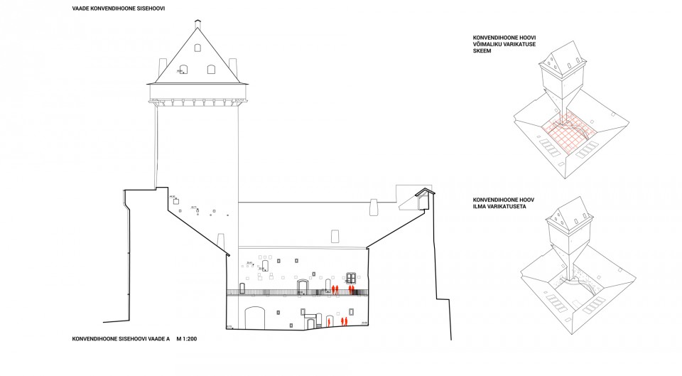 14Narva-linnus-b210-section