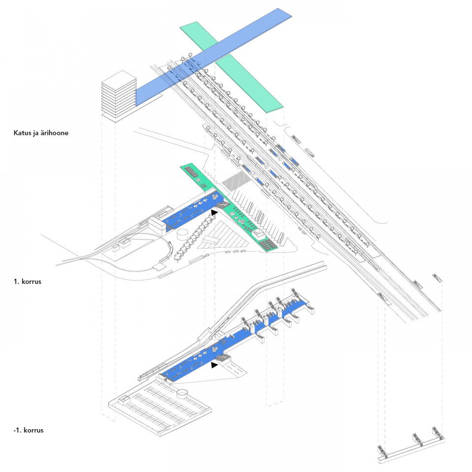 Rail Baltic Tallinn terminal
